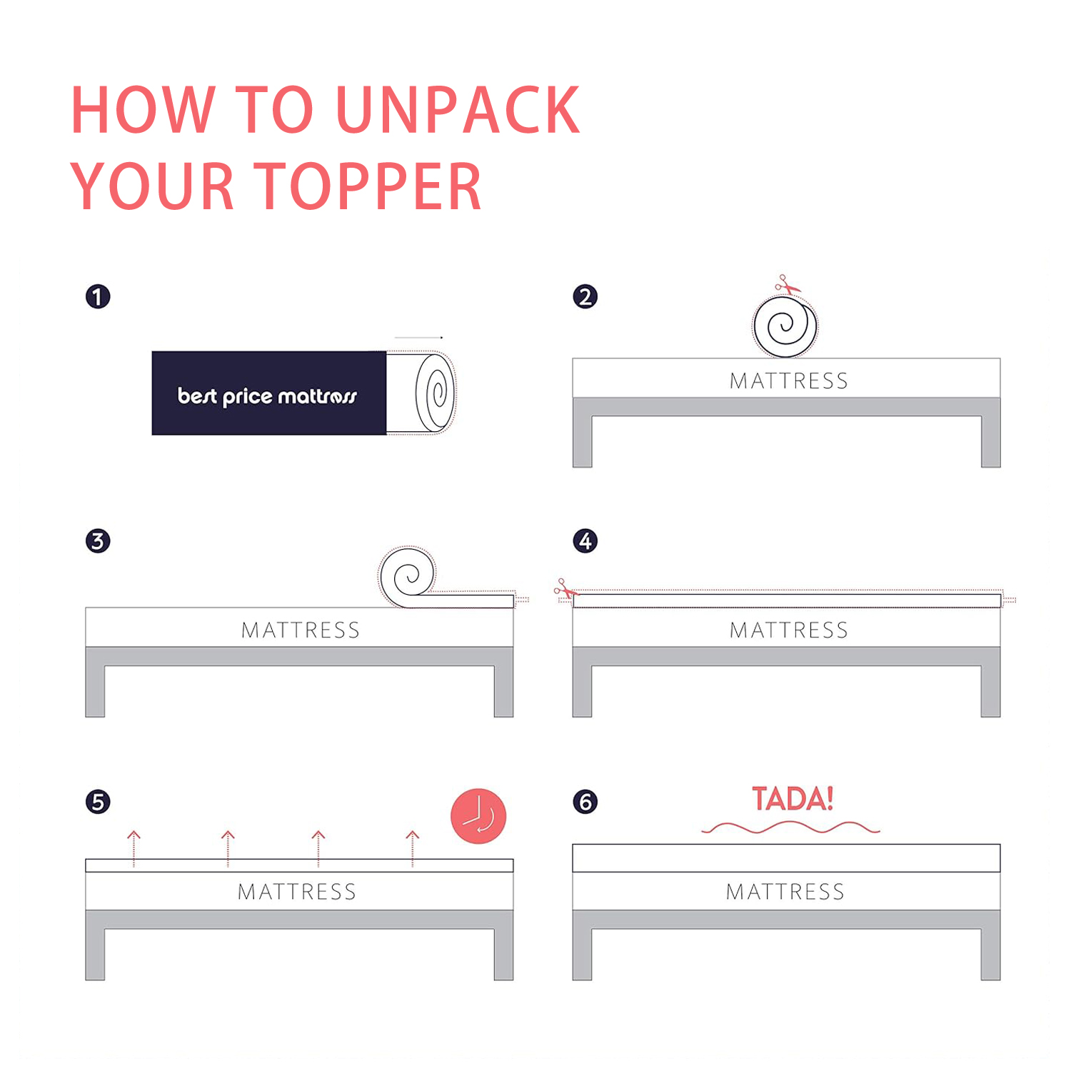 Best Price Mattress 2 Inch Ven - Memory Foam Topper review and price