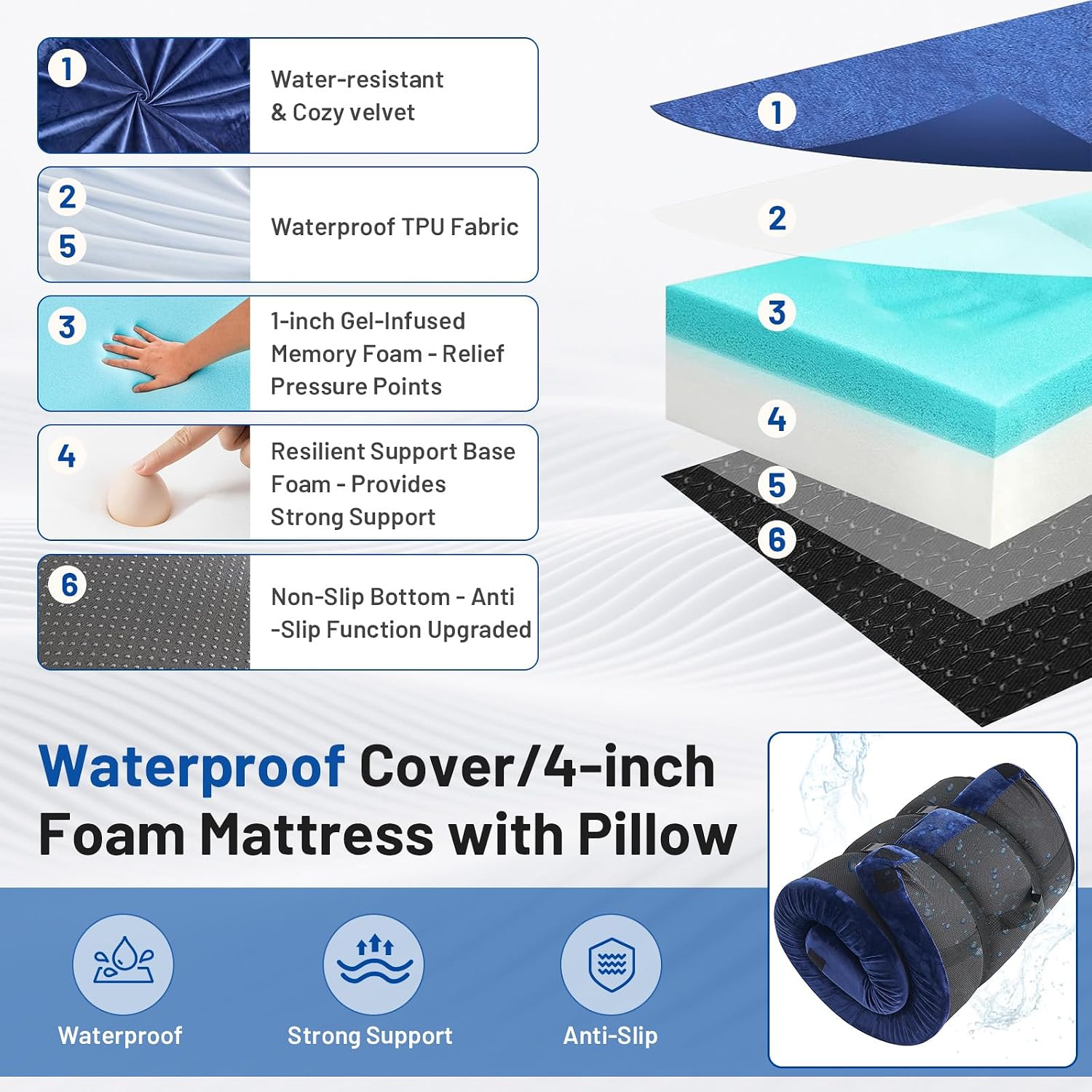 Memory Foam Camping Mattress P - Memory Foam Topper review and price
