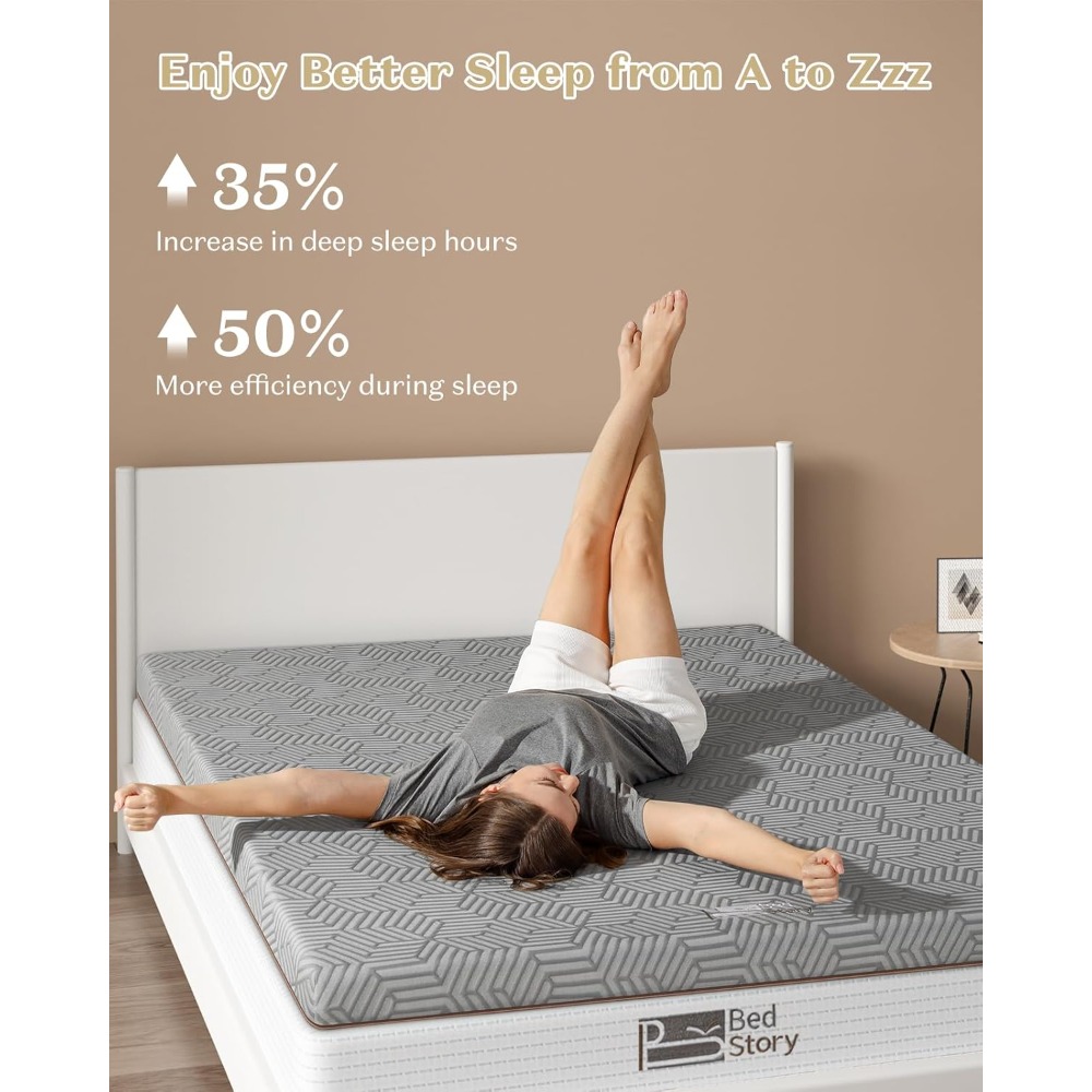Firm Mattress Topper Full Size - Memory Foam Topper review and price