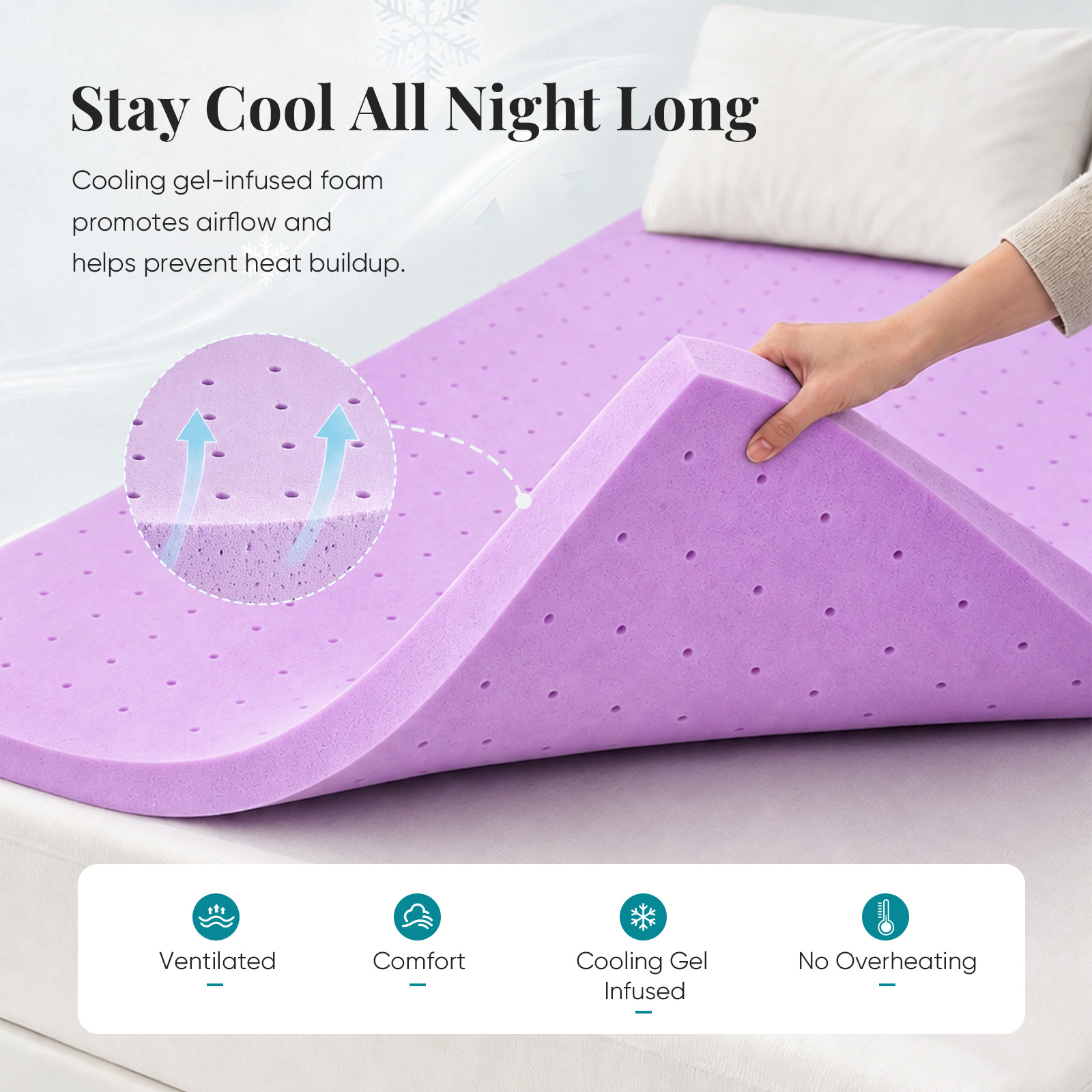 JHK 1.5 Inch Cooling Memory Fo - Memory Foam Topper review and price