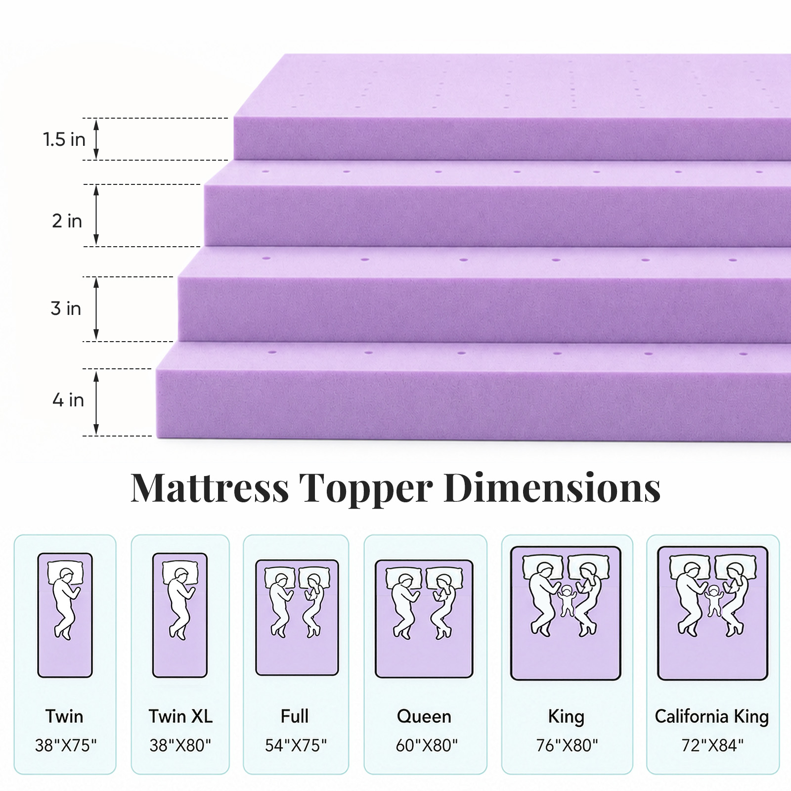 JHK 1.5 Inch Cooling Memory Fo - Memory Foam Topper review and price