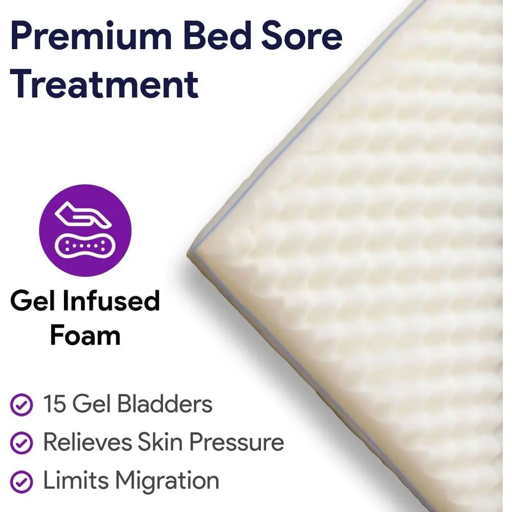 Memory Foam Mattress Topper -  - Memory Foam Topper review and price