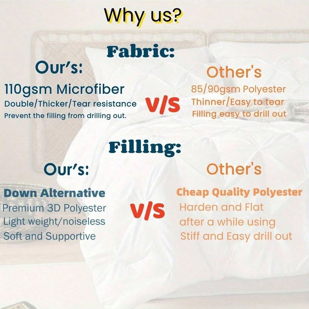 Comforter Duvet Insert - King  - Duvet Insert White review and price